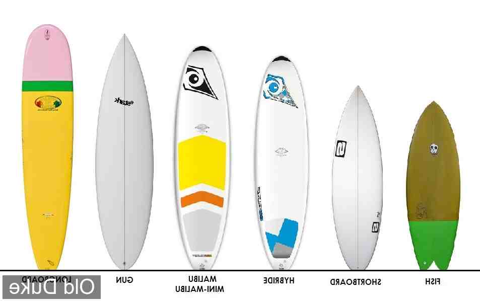 Comment épelez-vous le mot « surf » ?