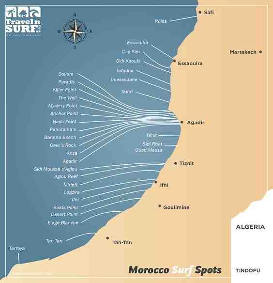 Où surfer au Maroc en mars ?